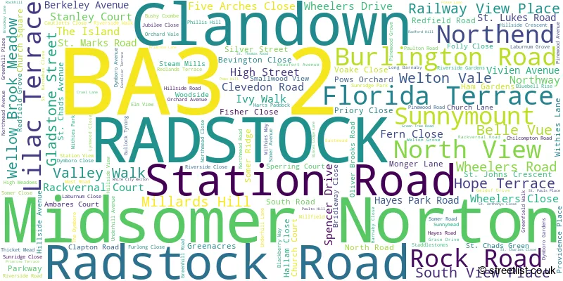 A word cloud for the BA3 2 postcode